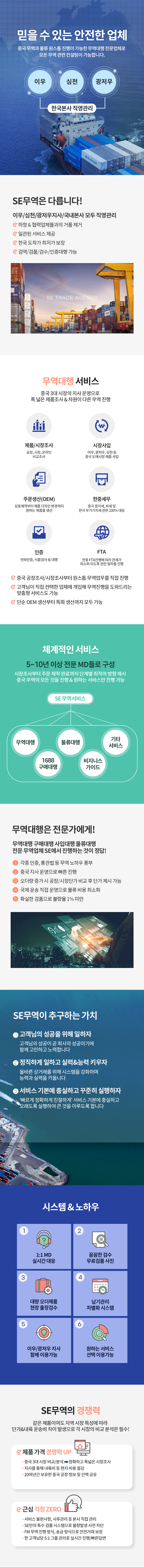 1688구매대행,중국무역대행